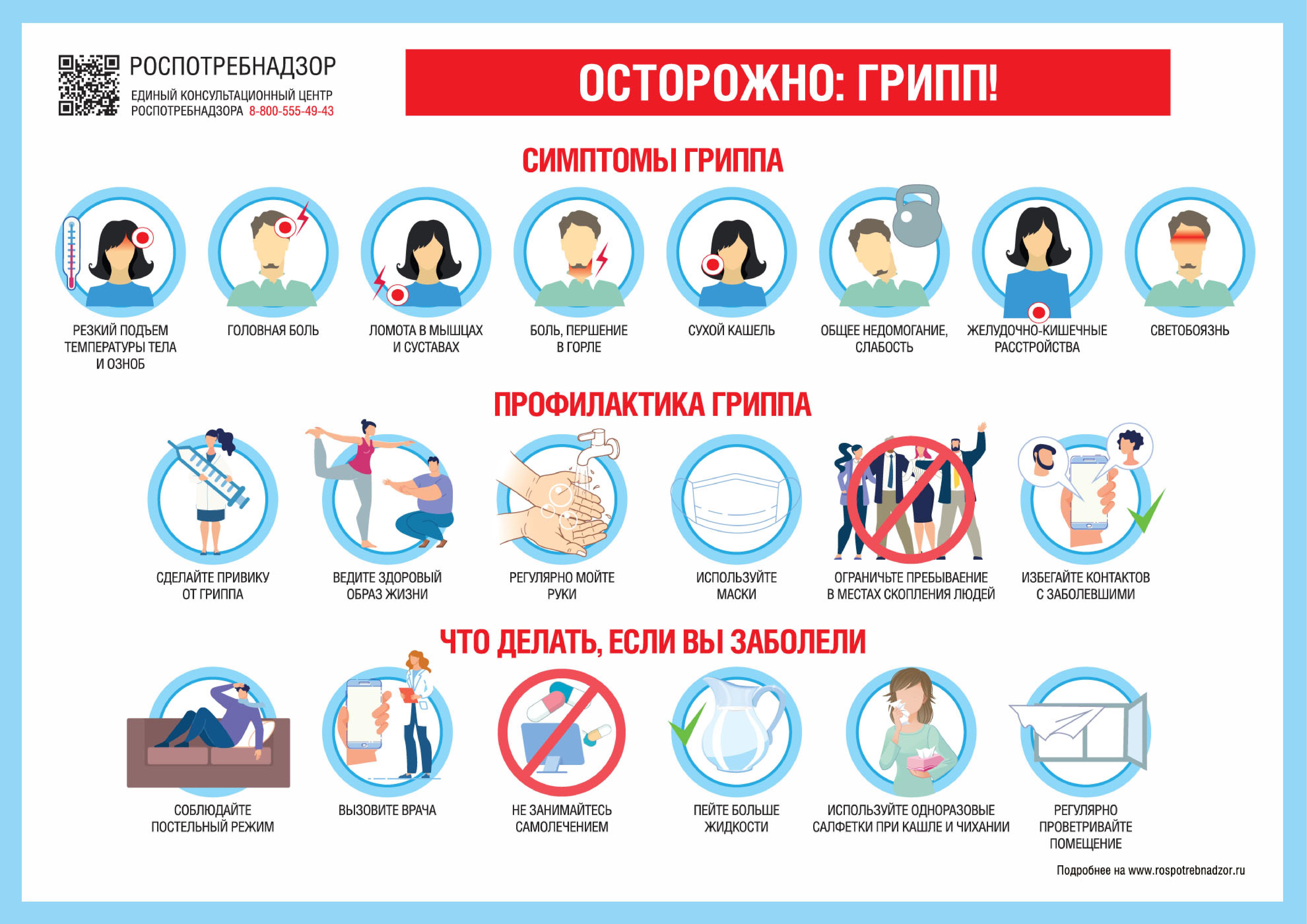 грипп 1