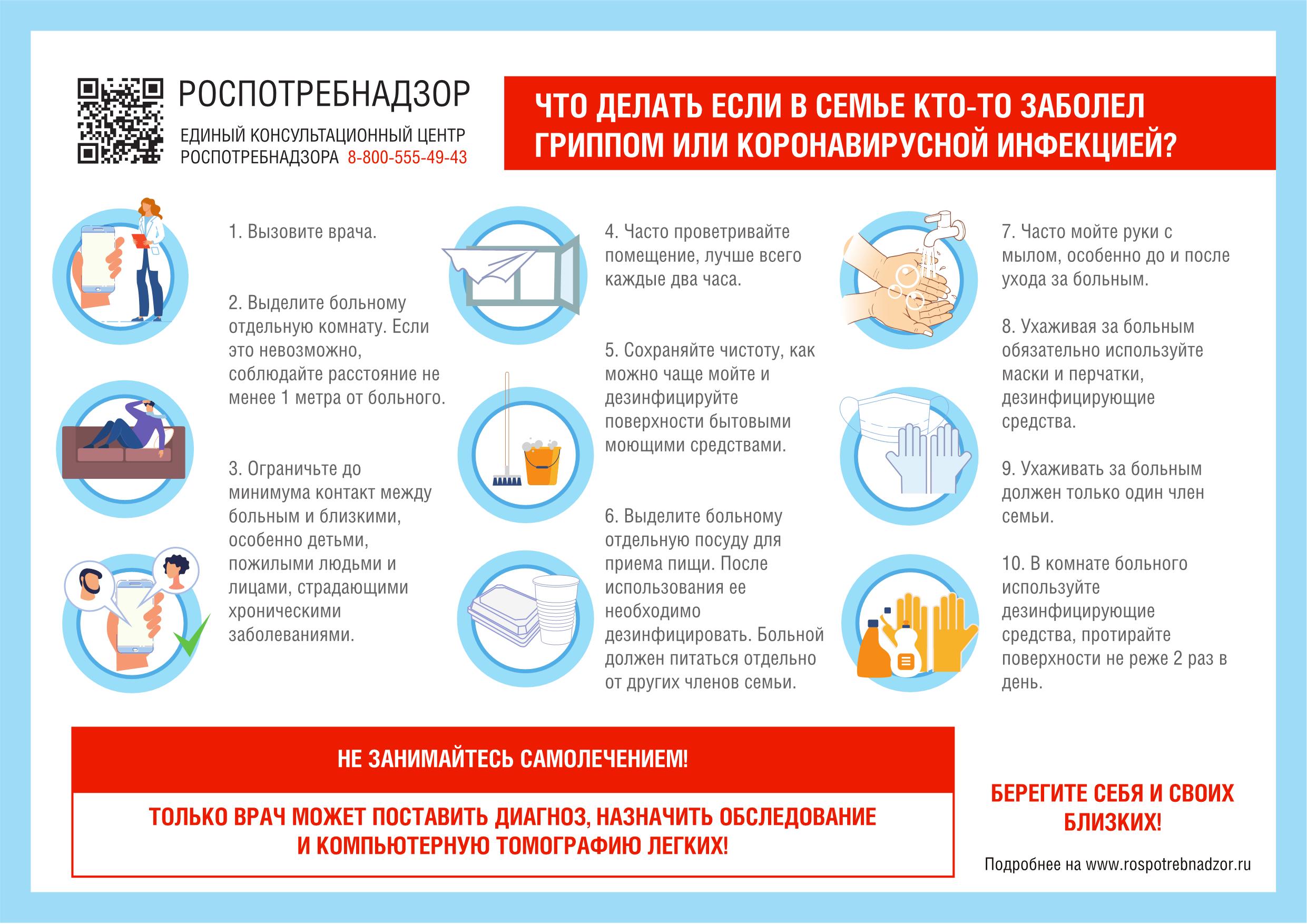 что делать если заболел гриппом Ковидом 1