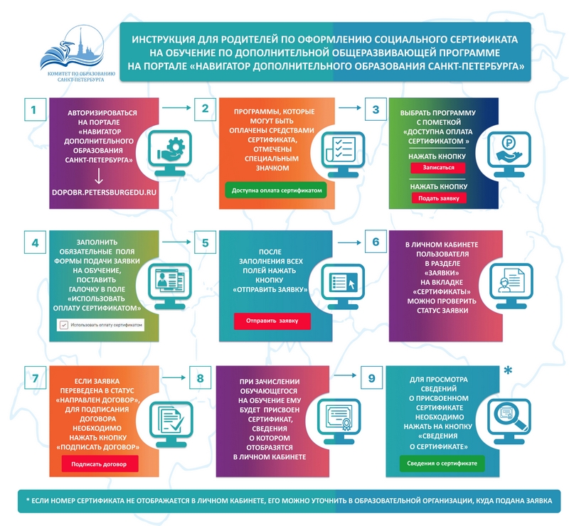 pfdo roditeli 2026 1 1 page 0001